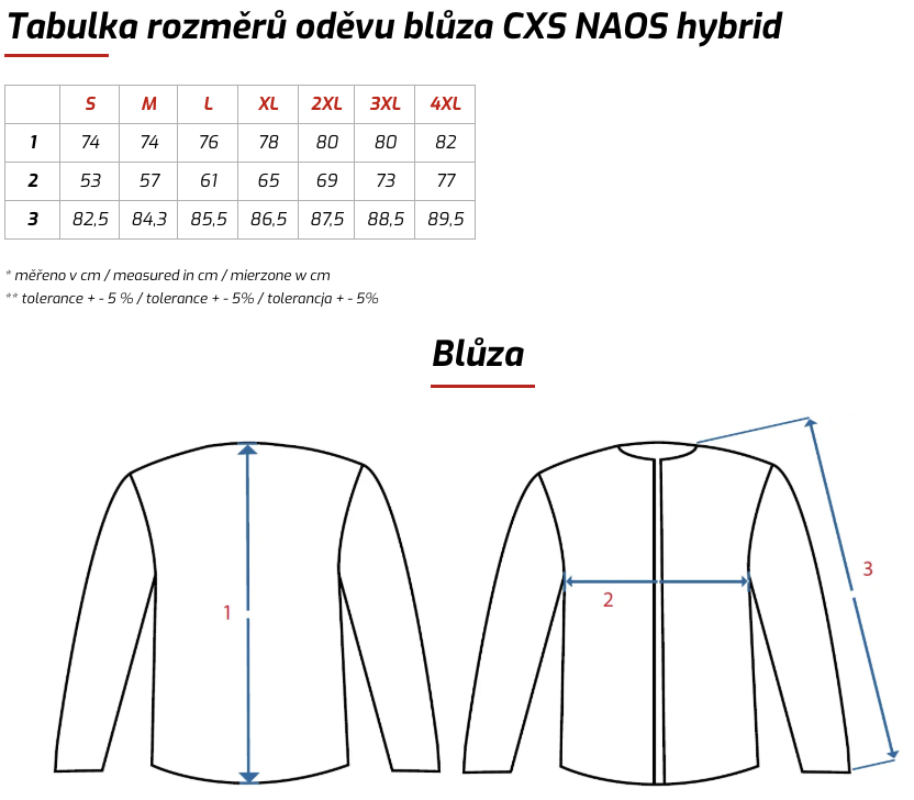 naos hybrid bunda